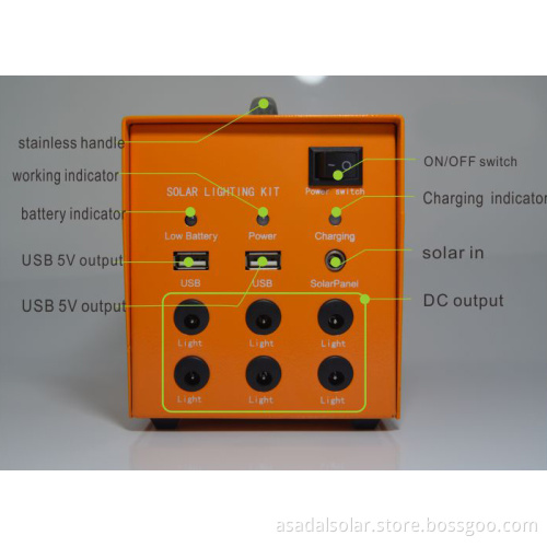 solar energy system DC output